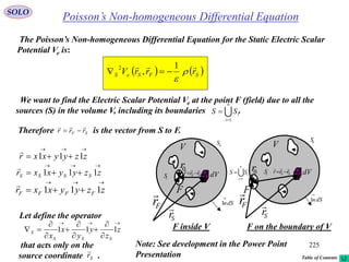 225
Poisson’s Non-homogeneous Differential EquationSOLO
The Poisson’s Non-homogeneous Differential Equation for the Static Electric Scalar
Potential Ve is:
We want to find the Electric Scalar Potential Ve at the point F (field) due to all the
sources (S) in the volume V, including its boundaries .
n
i
iSS
1

   SFSeS rrrV



1
,
2

iS
nS

n
i
iSS
1
dV
dSn

1
V
Fr

Sr

F
0r
SF rrr

 iS
nS
dV
dSn

1
V
Fr

Sr

F
0r SF rrr


F inside V F on the boundary of V
Therefore is the vector from S to F.SF rrr



 zzyyxxr 111


 zzyyxxr SSSS 111


 zzyyxxr FFFF 111

Let define the operator
that acts only on the
source coordinate .









 z
z
y
y
x
x SSS
S 111
Sr

Note: See development in the Power Point
Presentation Table of Contents
 