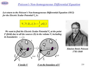 235
Poisson’s Non-homogeneous Differential EquationSOLO
Let return to the Poisson’s Non-homogeneous Differential Equation (1812)
for the Electric Scalar Potential Ve is:
We want to find the Electric Scalar Potential Ve at the point
F (field) due to all the sources (S) in the volume V, including
its boundaries 
n
i
iSS
1

iS
nS

n
i
iSS
1
dV
dSn

1
V
Fr

Sr

F
0r
SF rrr

 iS
nS
dV
dSn

1
V
Fr

Sr

F
0r SF rrr


F inside V F on the boundary of V
   SFSeS rrrV



1
,
2

Siméon Denis Poisson
1781-1840
 