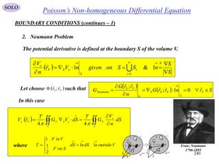 240
Poisson’s Non-homogeneous Differential EquationSOLO
BOUNDARY CONDITIONS (continues – 1)
2. Neumann Problem
The potential derivative is defined at the boundary S of the volume V.
In this case
 
S
S
nSSongivennVr
n
V n
i
i
S
eSF
e




 


1&1
1


Let choose such that FS rr

;  
  SrnrrG
n
rrG
G S
S
FSS
S
FS
Neumann 



 

01;
;
where VoutsidendSndS
SonF
VinF
T






 11
2
1
1
   



S
e
N
S
eSNFe
dS
n
V
G
T
dSVG
T
rV
 44

Franz Neumann
1798-1895
iS
nS

n
i
iSS
1
dV
dSn

1
V
Fr

Sr

F
0r
SF rrr

 iS
nS
dV
dSn

1
V
Fr

Sr

F
0r SF rrr


 
