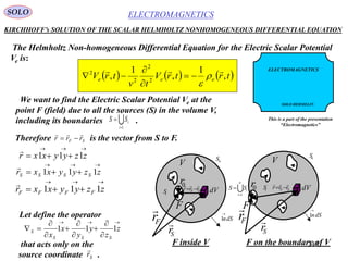 244
ELECTROMAGNETICSSOLO
KIRCHHOFF’s SOLUTION OF THE SCALAR HELMHOLTZ NONHOMOGENEOUS DIFFERENTIAL EQUATION
The Helmholtz Non-homogeneous Differential Equation for the Electric Scalar Potential
Ve is:
     trtrV
tv
trV eee ,
1
,
1
, 2
2
2
2 






We want to find the Electric Scalar Potential Ve at the
point F (field) due to all the sources (S) in the volume V,
including its boundaries .
n
i
iSS
1

iS
nS

n
i
iSS
1
dV
dSn

1
V
Fr

Sr

F
0r
SF rrr

 iS
nS
dV
dSn

1
V
Fr

Sr

F
0r SF rrr


F inside V F on the boundary of V
Therefore is the vector from S to F.SF rrr



 zzyyxxr 111


 zzyyxxr SSSS 111


 zzyyxxr FFFF 111

Let define the operator
that acts only on the
source coordinate .









 z
z
y
y
x
x SSS
S 111
Sr

This is a part of the presentation
“Electromagnetics”
SOLO HERMELIN
ELECTROMAGNETICS
 