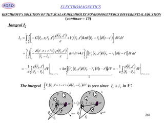 260
ELECTROMAGNETICSSOLO
KIRCHHOFF’s SOLUTION OF THE SCALAR HELMHOLTZ NONHOMOGENEOUS DIFFERENTIAL EQUATION
(continue – 15)
Integral I2
          






2
1
''4',
',
',;,
'
2
t
t V
SFSe
S
SF dtdVttrrtrV
tr
trtrGI 

 


   
        











2
1
2
1 ''
''',4'
',/'
t
t
t
t V
SFSe
V
S
FS
dVdtttrrtrVdtdV
tr
rr
vrtt


 


 
        






' /'
0
'' /'
',1
'',4
',1
V vrttFS
S
V
SFSe
V vrttFS
S
dV
rr
tr
dVttrrtrVdV
rr
tr


  








The integral is zero since in V’.    
'
/',
V
FSSe dVrrvrttrV


FS rr


iS
nS

n
i
iSS
1
dV
dSn

1
V
Fr

Sr

F
0r
SF rrr

 iS
nS
dV
dSn

1
V
Fr

Sr

F
0r SF rrr


 