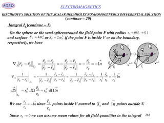 265
ELECTROMAGNETICSSOLO
KIRCHHOFF’s SOLUTION OF THE SCALAR HELMHOLTZ NONHOMOGENEOUS DIFFERENTIAL EQUATION
(continue – 20)
Integral I4 (continue – 1)
We use since points inside V normal to and points outside V.

 n
r
r
1
0
0

0
0
r
r

nS

n1
On the sphere or the semi-spherearound the field point F with radius
and surface or if the point F is inside V or on the boundary,
respectively, we have
 FS rrr

 00
2
04 rSF  2
02 rSF 







 n
r
r
rr
rr
rr
rr
rr
SF
SF
SF
FS
SSFS
F
1
0
0

















 n
rr
r
rrr
rr
rrrr
rr
rrrr SF
SF
SFSF
FS
SFSSF
S
F
1
11111
2
00
0
2
0
22







 ndr
r
r
drdS
FS
12
0
0
02
0

Since we can assume mean values for all field quantities in the integral00 r
iS
nS

n
i
iSS
1
dV
dSn

1
V
Fr

Sr

F
0r
SF rrr

 iS
nS
dV
dSn

1
V
Fr

Sr

F
0r SF rrr


 