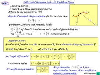 33
SOLO
Differential Geometry in the 3D Euclidean Space
A curve C in a three dimensional space is
defined by one parameter t,  tr

 ur

rd
P
O
a
b
C
Theory of Curves
Regular Parametric Representation of a Vector Function:
parameter t, defined in the interval I and:
  Ittrr  ,

 tr

(i) is of class C1 (continuous and 1st order differentiable) in I
Arc length differential:      td
td
rd
td
td
rd
td
rd
trdtrdsd









2/1
2/1
:
We also can define      sdtrdtrdsd 
2/1*
:

(ii)
  It
td
trd
 0

  Iinconstantnottr


Arc length as a parameter: 
t
t
td
td
rd
s
0

Regular Curves:
A real valued function t = t (θ), on an interval Iθ, is an allowable change of parameter if:
(i) t (θ) is of class C1 in Iθ (ii) d t/ d θ ≠ 0 for all θ in Iθ
A representation on Is is a
representation in terms of arc length or a
natural representation
 srr


Table of Content
 
