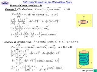 38
SOLO
Differential Geometry in the 3D Euclidean Space
1x
2x
3x
t

k

0,0,sincos 321
 baetbetaetar

Example 2: Circular Helix
0,0,cossin' 321
 baebetaeta
td
rd
r


    2/1222/122
2/1
bardsdba
td
rd
td
rd
td
rd









   321
2/122
cossin/: ebetaetaba
td
rd
td
rd
t 

 2122
sincos/ etet
ba
a
td
sd
td
rd
t
sd
td
k 





1
x
2x
3
x
t

k

0,sincos 21
 aetaetar

Example 1: Circular Curve
0,cossin' 21
 aetaeta
td
rd
r


    2/1222/122
2/1
bardsdba
td
rd
td
rd
td
rd









 21
cossin/: etaetaa
td
rd
td
rd
t 

 21 sincos
1
/ etet
atd
sd
td
rd
t
sd
td
k 



Theory of Curves (continue – 5)
Table of Content
 
