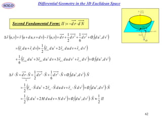 62
SOLO
vu
vu
rr
rr
N 




 vur ,

O
 vdvudur  ,
udru

vdrv

rd
Second Fundamental Form: NdrdII :
       
   
   33
3
3223
22
33
3
32
,33
6
1
2
2
1
,
6
1
2
1
,,,
vdudOvdrvdudrvdudrudr
vdrvdudrudrvdrudr
vdudOrdrdrdvurvdvudurvur
vvvvuvvuuuuu
vvvuuuvu






 
   
    IINvdudOvdNvdudMudL
NvdudOvdNrvdudNrudNr
NvdudONrdNrdNrdNr
vvvuuu
2
1
,2
2
1
,2
2
1
,
6
1
2
1
22
2
22
22
2
22
33
3
32
0








Differential Geometry in the 3D Euclidean Space
 