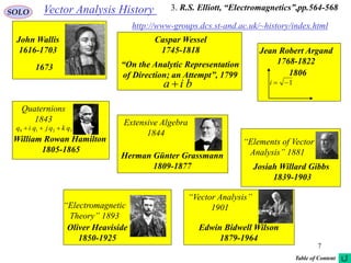 7
Vector Analysis HistorySOLO
John Wallis
1616-1703
1673
Caspar Wessel
1745-1818
“On the Analytic Representation
of Direction; an Attempt”, 1799
bia 
Jean Robert Argand
1768-1822
1806
1i
Quaternions
1843
William Rowan Hamilton
1805-1865
3210 qkqjqiq 
Extensive Algebra
1844
Herman Günter Grassmann
1809-1877
“Elements of Vector
Analysis” 1881
Josiah Willard Gibbs
1839-1903
Oliver Heaviside
1850-1925
“Electromagnetic
Theory” 1893
3. R.S. Elliott, “Electromagnetics”,pp.564-568
http://www-groups.dcs.st-and.ac.uk/~history/index.html
Table of Content
Edwin Bidwell Wilson
1879-1964
“Vector Analysis”
1901
 