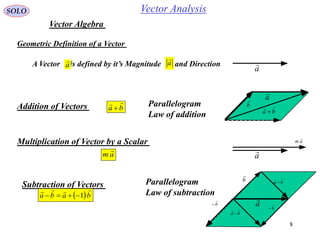 8
Vector AnalysisSOLO
ba


Vector Algebra
b

a

a

Addition of Vectors Parallelogram
Law of addition
Subtraction of Vectors
 baba

1
Parallelogram
Law of subtraction
b

a

b


b
 a

ba


Multiplication of Vector by a Scalar
am

a

a

am

b

a

ba


ba


b


Geometric Definition of a Vector
A Vector is defined by it’s Magnitude and Directiona
 a

a

 