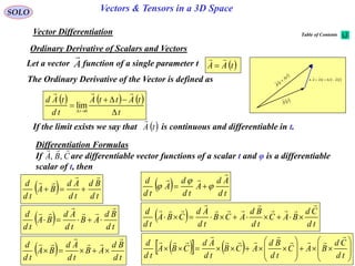 84
SOLO Vectors & Tensors in a 3D Space
Vector Differentiation
 tAA

Let a vector function of a single parameter tA

Ordinary Derivative of Scalars and Vectors
The Ordinary Derivative of the Vector is defined as
     
t
tAttA
td
tAd
t


 

0
lim
 tA


t
t
A

   tAttAA


If the limit exists we say that is continuous and differentiable in t. tA

Differentiation Formulas
If are differentiable vector functions of a scalar t and φ is a differentiable
scalar of t, then
CBA

,,
  td
Bd
td
Ad
BA
td
d



  td
Bd
AB
td
Ad
BA
td
d





  td
Ad
A
td
d
A
td
d




 
  td
Cd
BAC
td
Bd
ACB
td
Ad
CBA
td
d







  td
Bd
AB
td
Ad
BA
td
d




      
















td
Cd
BAC
td
Bd
ACB
td
Ad
CBA
td
d






Table of Contents
 
