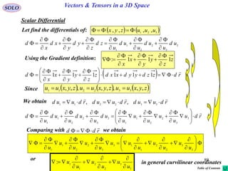 89
SOLO Vectors & Tensors in a 3D Space
Scalar Differential
Let find the differentials of:    321 ,,,, uuuzyx 
3
3
2
2
1
1
ud
u
ud
u
ud
u
zd
z
yd
y
xd
x
d


















  rdzzdyydxxdz
z
y
y
x
x
d















 111111
Since      zyxuuzyxuuzyxuu ,,,,,,,, 332211 
We obtain rduudrduudrduud

 332211 ,,
rdu
u
u
u
u
u
ud
u
ud
u
ud
u
d



























 3
3
2
2
1
1
3
3
2
2
1
1
Comparing with we obtainrdd




























3
3
2
2
1
13
3
2
2
1
1 u
u
u
u
u
uu
u
u
u
u
u
Using the Gradient definition: z
z
y
y
x
x
111:









or
3
3
2
2
1
1
:
u
u
u
u
u
u








 in general curvilinear coordinates
Table of Contents
 