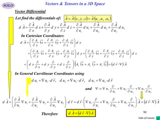 90
SOLO Vectors & Tensors in a 3D Space
Vector Differential
Let find the differentials of:    321
,,,, uuuAzyxAA


3
3
2
2
1
1
ud
u
A
ud
u
A
ud
u
A
zd
z
A
yd
y
A
xd
x
A
Ad




















    ArdzAyAxA
z
zd
y
yd
x
xd
zdz
z
A
y
z
A
x
z
A
ydz
y
A
y
y
A
x
y
A
xdz
x
A
y
x
A
x
x
A
Ad
zyx
zyxzyx
zyx





























































111
111111
111
  ArdA
u
u
u
u
u
urdrdu
u
A
u
u
A
u
u
A
Ad





































3
3
2
2
1
13
3
2
2
1
1
rduudrduudrduud

 332211 ,,
and
3
3
2
2
1
1
:
u
u
u
u
u
u









  ArdAd

Therefore
In Cartesian Coordinates:
In General Curvilinear Coordinates using
Table of Contents
 