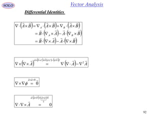 92
Vector AnalysisSOLO
Differential Identities
     
   
   BAAB
BAAB
BABABA
BA
BA






 
     
  AAA
cbacabcba  
2


0
0 


aa

   
0
0
baabaa
A






 