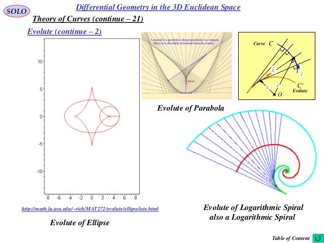 Vector analysis