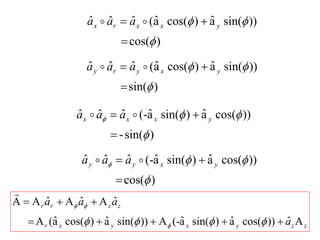 Sin Example Vector Vector analysis.pptx