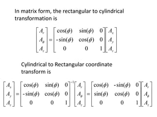 Vector analysis.pptx
