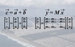 Vector API - Javaによるベクターコンピューティング | PPT