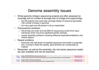 VectorBase gene sets