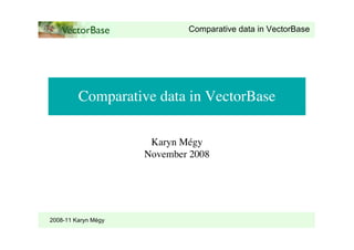 Comparative data in VectorBase




         Comparative data in VectorBase

                      Karyn Mégy
                     November 2008




2008-11 Karyn Mégy
 