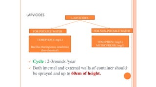 LARVICIDES
 Cycle : 2-3rounds /year
 Both internal and external walls of container should
be sprayed and up to 60cm of height.
LARVICIDES
FOR POTABLE WATER FOR NON-POTABLE WATER
TEMEPHOS (1mg/L)
METHOPRENE(1mg/l)
TEMEPHOS (1mg/L)
Bacillus thuringiensis israelensis
(bio-chemical)
 