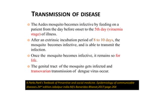 TRANSMISSION OF DISEASE
 TheAedes mosquito becomes infective by feeding on a
patient from the day before onset to the 5th day (viraemia
stage) of illness.
 After an extrinsic incubation period of 8 to 10 days, the
mosquito becomes infective, and is able to transmit the
infection.
 Once the mosquito becomes infective, it remains so for
life.
 The genital tract of the mosquito gets infected and
transovarian transmission of dengue virus occur.
K.Parks.Park’s Textbook of Preventive and social medicine. Epidemiology of communicable
diseases.24rd edition.Jabalpur india:M/s Banaridas Bhanot;2017:page-264
 