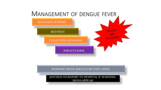 MANAGEMENT OF DENGUE FEVER
MANAGED AT HOME
BED REST
COLD/TEPID SPONGING
PARACETAMOL
WARNING SIGNS SHOULD BE EXPLAINED
ADVISED TO REPORT TO HOSPITAL IF WARNING
SIGNSAPPEAR
 