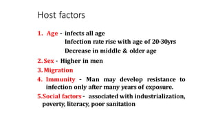 Host factors
1. Age – infects all age
Infection rate rise with age of 20-30yrs
Decrease in middle & older age
2. Sex – Higher in men
3. Migration
4. Immunity – Man may develop resistance to
infection only after many years of exposure.
5.Social factors – associated with industrialization,
poverty, literacy, poor sanitation
 