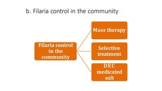 b. Filaria control in the community
Filaria control
in the
community
Mass therapy
Selective
treatment
DEC
medicated
salt
 