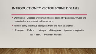 Vector borne disease & national vector borne disease.pptx