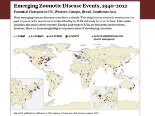 Vector-borne diseases in a changing world: Case studies of Japanese encephalitis virus and East African arboviruses