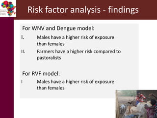 Vector-borne diseases in a changing world: Case studies of Japanese encephalitis virus and East African arboviruses