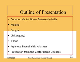 Outline of Presentation
• Common Vector Borne Diseases in India
• Malaria
• Dengue
• Chikungunya
• Filaria
• Japanese Encephalitis Kala azar
• Prevention from the Vector Borne Diseases
2/53
10/11/2023 7/53
Prof Muhammad Tauseef Jawaid
 
