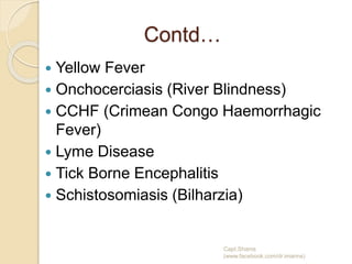 Contd…
 Yellow Fever
 Onchocerciasis (River Blindness)
 CCHF (Crimean Congo Haemorrhagic
Fever)
 Lyme Disease
 Tick Borne Encephalitis
 Schistosomiasis (Bilharzia)
Capt.Shams
(www.facebook.com/dr.imanns)
 