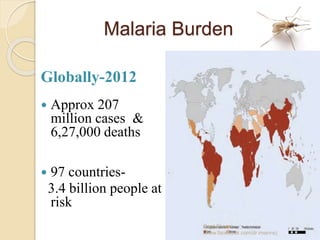 Malaria Burden
Globally-2012
 Approx 207
million cases &
6,27,000 deaths
 97 countries-
3.4 billion people at
risk
Capt.Shams
(www.facebook.com/dr.imanns)
 