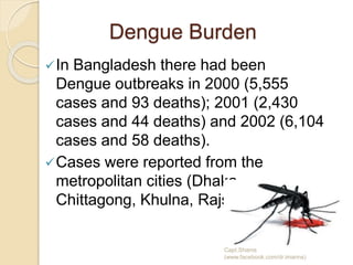 Dengue Burden
In Bangladesh there had been
Dengue outbreaks in 2000 (5,555
cases and 93 deaths); 2001 (2,430
cases and 44 deaths) and 2002 (6,104
cases and 58 deaths).
Cases were reported from the
metropolitan cities (Dhaka,
Chittagong, Khulna, Rajshahi)
Capt.Shams
(www.facebook.com/dr.imanns)
 