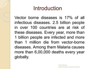 Introduction
Vector borne diseases is 17% of all
infectious diseases. 2.5 billion people
in over 100 countries are at risk of
these diseases. Every year, more than
1 billion people are infected and more
than 1 million die from vector-borne
diseases. Among them Malaria causes
more than 6,00,000 deaths every year
globally.
Capt.Shams
(www.facebook.com/dr.imanns)
 