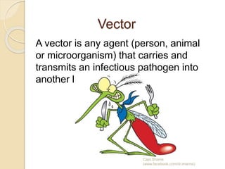 Vector
A vector is any agent (person, animal
or microorganism) that carries and
transmits an infectious pathogen into
another living organism.
Capt.Shams
(www.facebook.com/dr.imanns)
 