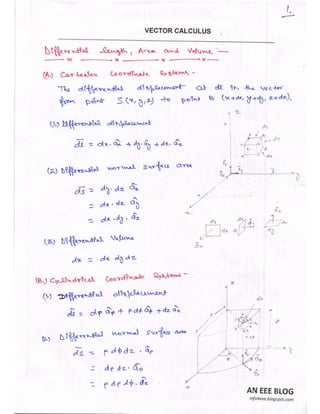 Vector calculas