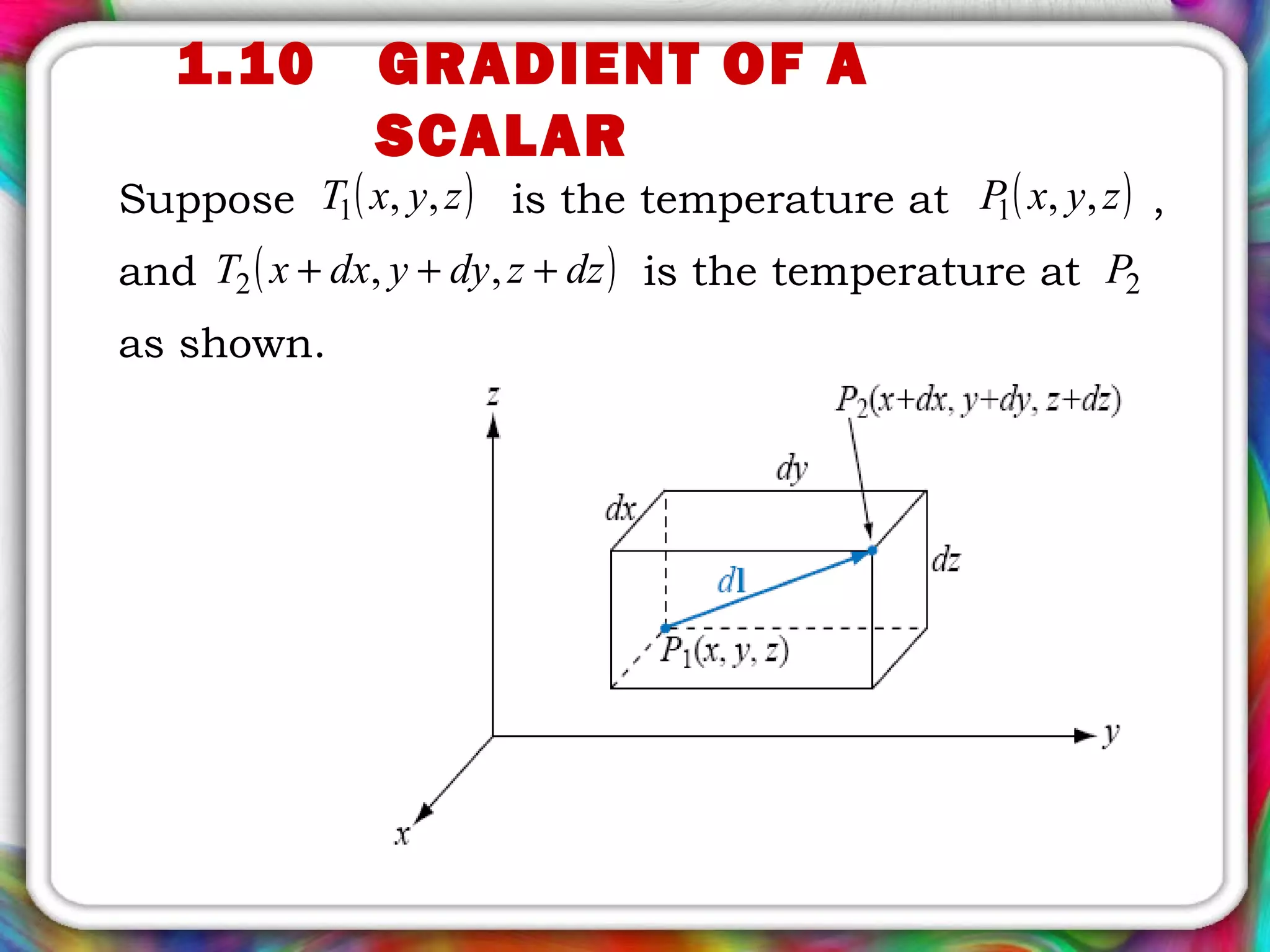 1.10 GRADIENT OF A
SCALAR
Suppose is the temperature at ,
and is the temperature at
as shown.
( )zyxT ,,1 ( )zyxP ,,1
2P( )dzzdyydxxT +++ ,,2
 