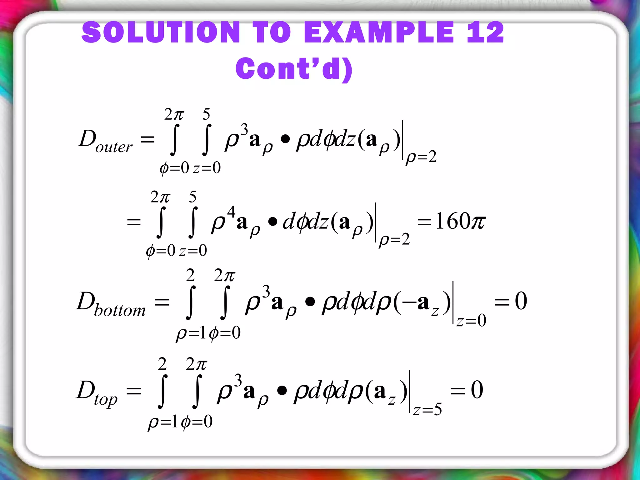 πφρ
φρρ
π
φ
ρ
ρρ
π
φ
ρ
ρρ
160)(
)(
2
0
5
0
2
4
2
0
5
0
2
3
=•=
•=
∫ ∫
∫ ∫
= =
=
= =
=
z
z
outer
dzd
dzdD
aa
aa
∫ ∫
∫ ∫
= =
=
= =
=
=•=
=−•=
2
1
2
0
5
3
2
1
2
0
0
3
0)(
0)(
ρ
π
φ
ρ
ρ
π
φ
ρ
ρφρρ
ρφρρ
z
ztop
z
zbottom
ddD
ddD
aa
aa
SOLUTION TO EXAMPLE 12
Cont’d)
 