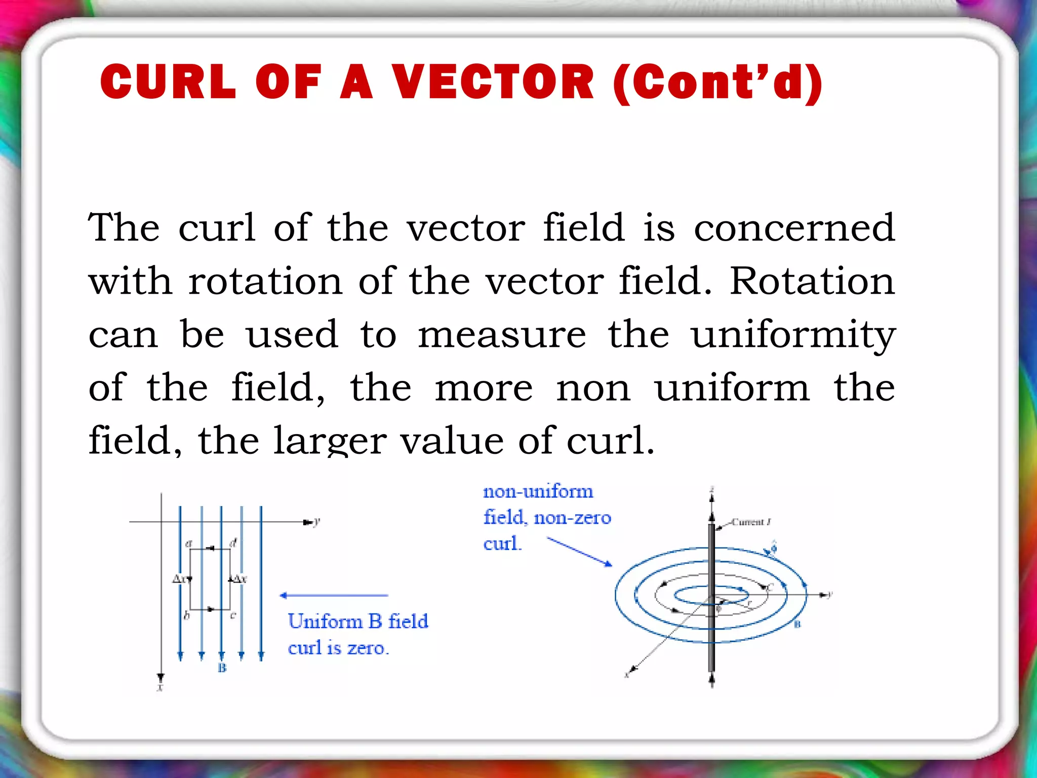 CURL OF A VECTOR (Cont’d)
The curl of the vector field is concerned
with rotation of the vector field. Rotation
can be used to measure the uniformity
of the field, the more non uniform the
field, the larger value of curl.
 