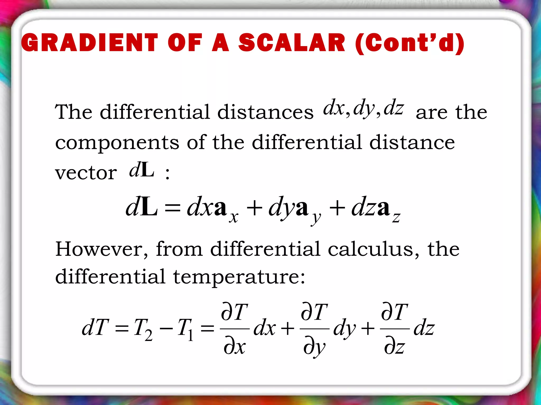 The differential distances are the
components of the differential distance
vector :
dzdydx ,,
zyx dzdydxd aaaL ++=
Ld
However, from differential calculus, the
differential temperature:
dz
z
T
dy
y
T
dx
x
T
TTdT
∂
∂
+
∂
∂
+
∂
∂
=−= 12
GRADIENT OF A SCALAR (Cont’d)
 