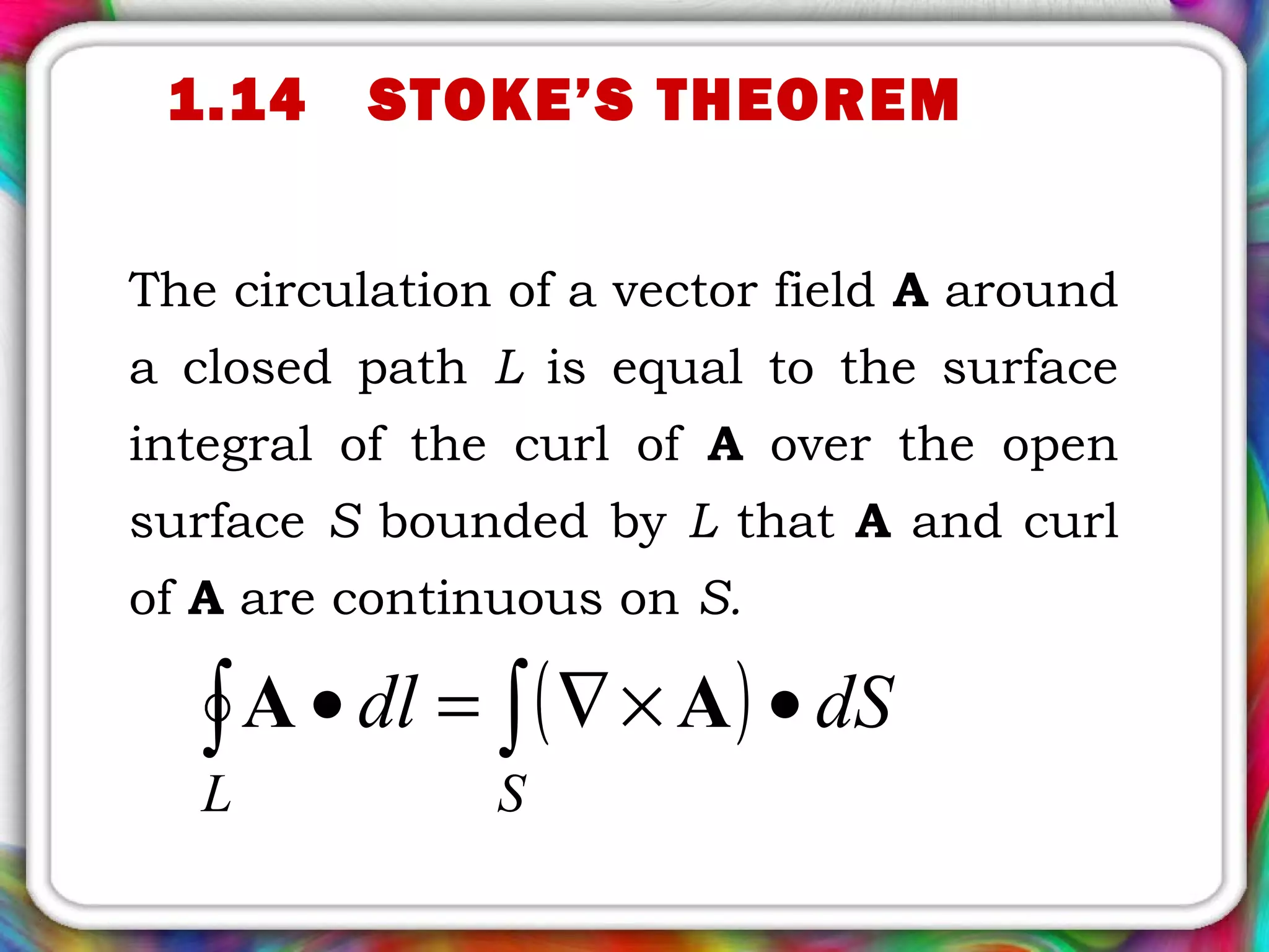 1.14 STOKE’S THEOREM
The circulation of a vector field A around
a closed path L is equal to the surface
integral of the curl of A over the open
surface S bounded by L that A and curl
of A are continuous on S.
( )∫∫ •×∇=•
SL
dSdl AA
 