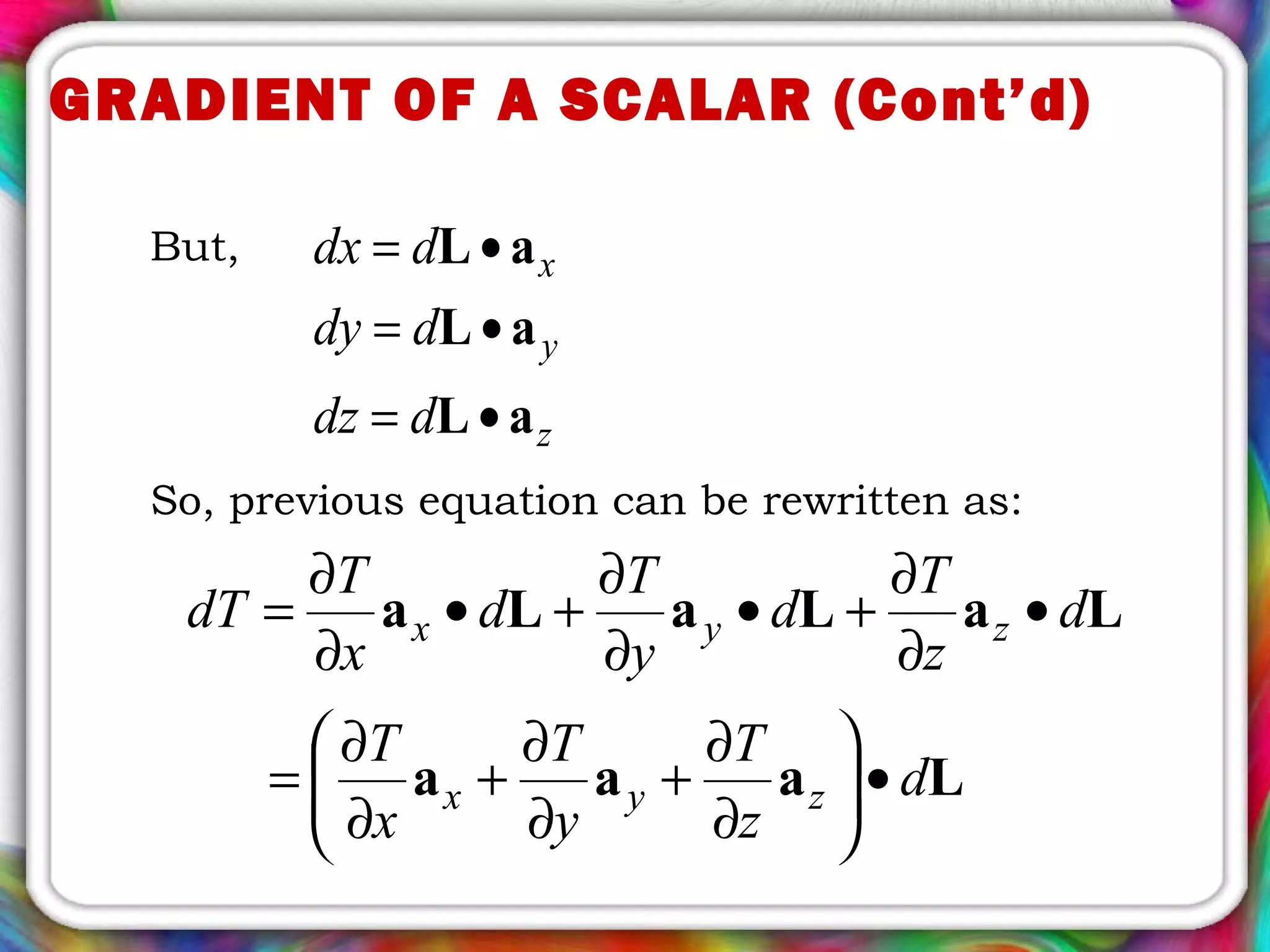 But,
z
y
x
ddz
ddy
ddx
aL
aL
aL
•=
•=
•=
So, previous equation can be rewritten as:
Laaa
LaLaLa
d
z
T
y
T
x
T
d
z
T
d
y
T
d
x
T
dT
zyx
zyx
•





∂
∂
+
∂
∂
+
∂
∂
=
•
∂
∂
+•
∂
∂
+•
∂
∂
=
GRADIENT OF A SCALAR (Cont’d)
 