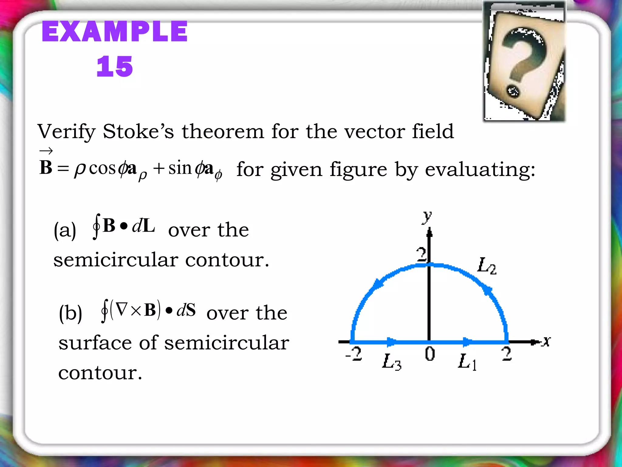 EXAMPLE
15
Verify Stoke’s theorem for the vector field
for given figure by evaluating:φρ φφρ aaB sincos +=
→
(a) over the
semicircular contour.
∫ • LB d
(b) over the
surface of semicircular
contour.
( )∫ •×∇ SB d
 