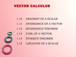 VECTOR CALCULUS
1.10 GRADIENT OF A SCALAR
1.11 DIVERGENCE OF A VECTOR
1.12 DIVERGENCE THEOREM
1.13 CURL OF A VECTOR
1.14 STOKES’S THEOREM
1.15 LAPLACIAN OF A SCALAR
 