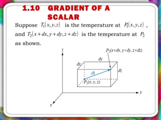 Vector calculus | PPT