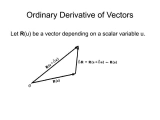 Ordinary Derivative of Vectors
Let R(u) be a vector depending on a scalar variable u.
 