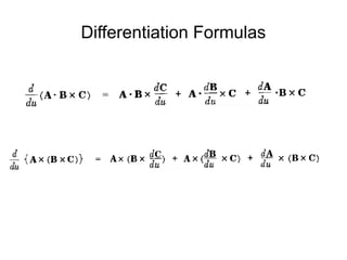 Differentiation Formulas
 