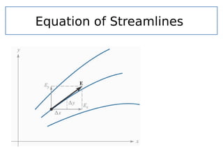Equation of Streamlines
 