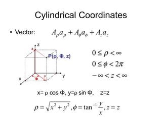 Cylindrical Coordinates
● Vector:
 
