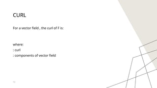 VECTOR CALCULUS FOR ADVANCED ENGINEERING MATHEMATICS | PPTX